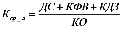 Коэффициенты ликвидности и платежеспособности - student2.ru