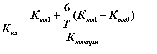 Коэффициенты ликвидности и платежеспособности - student2.ru