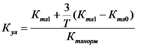 Коэффициенты ликвидности и платежеспособности - student2.ru