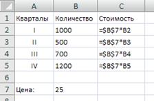 Краткое описание пользовательского интерфейса Excel 2007 - student2.ru