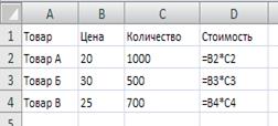 Краткое описание пользовательского интерфейса Excel 2007 - student2.ru