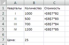 Краткое описание пользовательского интерфейса Excel - student2.ru