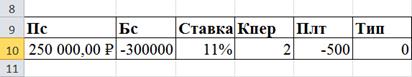 Лабораторная работа 2.1 Подбор параметра - student2.ru