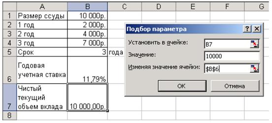 Лабораторная работа №14. Процедура Подбор параметра - student2.ru
