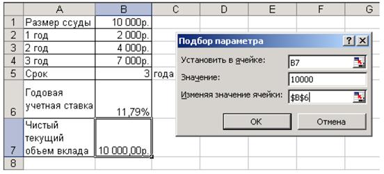 Лабораторная работа № 2. Построение диаграмм и графиков функций. - student2.ru