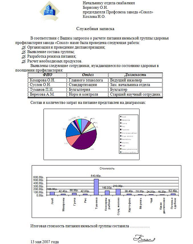 Лабораторная работа №14. Процедура Подбор параметра - student2.ru