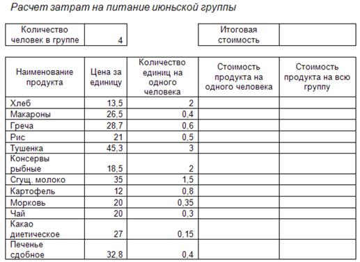 Лабораторная работа №14. Процедура Подбор параметра - student2.ru