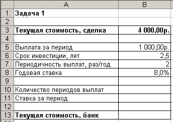 Аргументы для анализа инвестиций - student2.ru