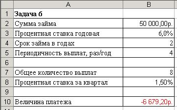 Аргументы для анализа инвестиций - student2.ru