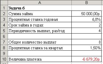 ЛАБОРАТОРНАЯ РАБОТА № 3. ФИНАНСОВЫЙ АНАЛИЗ В MS EXCEL. АНАЛИЗ ИНВЕСТИЦИЙ - student2.ru