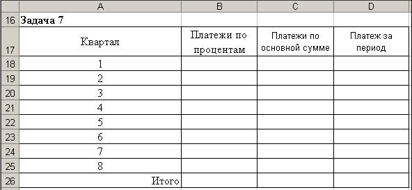 ЛАБОРАТОРНАЯ РАБОТА № 3. ФИНАНСОВЫЙ АНАЛИЗ В MS EXCEL. АНАЛИЗ ИНВЕСТИЦИЙ - student2.ru