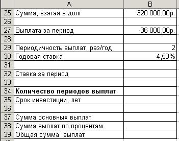 ЛАБОРАТОРНАЯ РАБОТА № 3. ФИНАНСОВЫЙ АНАЛИЗ В MS EXCEL. АНАЛИЗ ИНВЕСТИЦИЙ - student2.ru