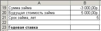 ЛАБОРАТОРНАЯ РАБОТА № 3. ФИНАНСОВЫЙ АНАЛИЗ В MS EXCEL. АНАЛИЗ ИНВЕСТИЦИЙ - student2.ru