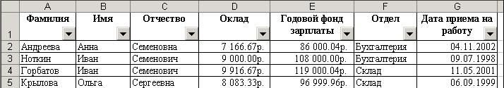 ЛАБОРАТОРНАЯ РАБОТА № 3. ФИНАНСОВЫЙ АНАЛИЗ В MS EXCEL. АНАЛИЗ ИНВЕСТИЦИЙ - student2.ru