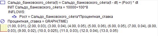 Лабораторная работа № 3. Модель кредитования трех предприятий - student2.ru