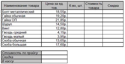 Лабораторная работа № 5. Выполнение типовых экономических расчетов в EXCEL. Задача о командировках. - student2.ru