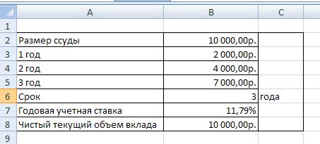 ЛАБОРАТОРНАЯ РАБОТА № 6. РАСЧЕТ ЭФФЕКТИВНОСТИ НЕРАВНОМЕРНЫХ КАПИТАЛОВЛОЖЕНИЙ С ПОМОЩЬЮ ФУНКЦИЙ ЧПС, ВСД И ПОДБОР ПАРАМЕТРА - student2.ru