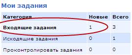 Лабораторная работа № 8. Создание заданий к документу - student2.ru