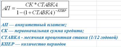 Лекция 2. Дифференцированные и аннуитентные графики кредитных выплат - student2.ru