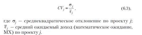 Лекция 4 Управление проектными рисками - student2.ru