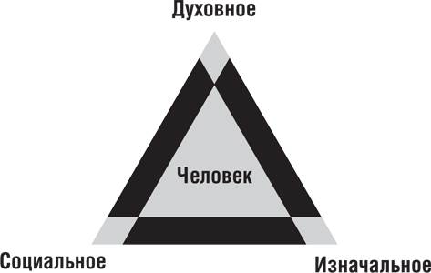 Лидерство – это сплошная продажа - student2.ru