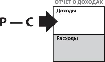 Лидеры должны быть учителями - student2.ru