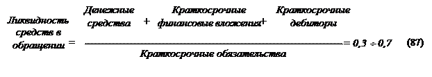 Ликвидность баланса и показатели ликвидности - student2.ru