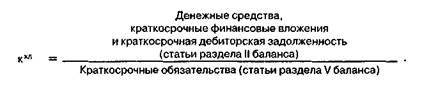 Ликвидность баланса на основе группировки активов и пассивов - student2.ru