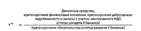 Ликвидность баланса на основе группировки активов и пассивов - student2.ru