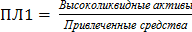 Ликвидность коммерческих банков. - student2.ru