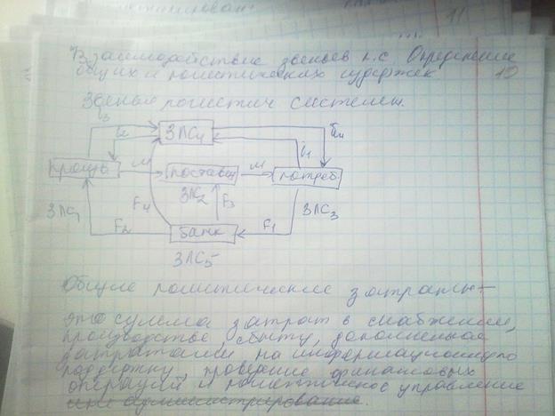 Логистические активности могут быть в виде логистических операций и логистических функций - student2.ru