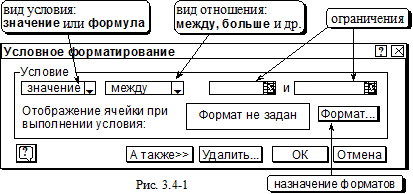 Мастер условного форматирования - student2.ru