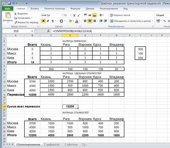 Математическая модель транспортной задачи - student2.ru