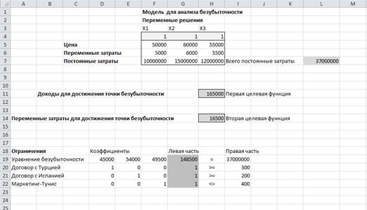Математическая модель транспортной задачи - student2.ru