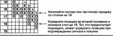 медвежья формация катапульты - student2.ru