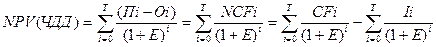 Метод чистой текущей стоимости (чистого приведенного эффекта (дохода)) и чистого дохода - student2.ru