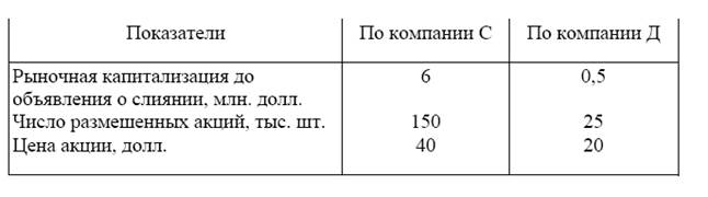 Метод дисконтированного денежного потока для оценки максимальной платы за целевую компанию - student2.ru