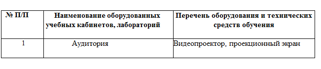 методические рекомендации по изучению учебной дисциплины - student2.ru