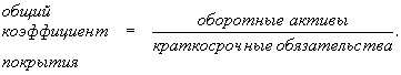 Методика анализа финансового состояния по данным бухгалтерской отчетности - student2.ru