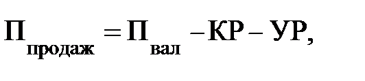 Методика анализа эффективности управления доходами и расходами предприятия - student2.ru