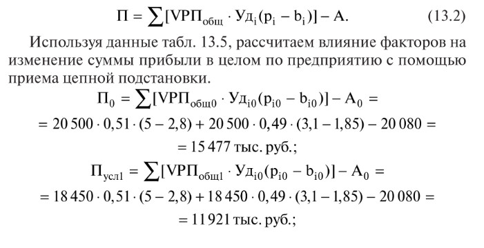 Методика маржинального анализа прибыли от реализации продукции - student2.ru