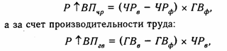 Методика определения и обоснования величины резервов - student2.ru