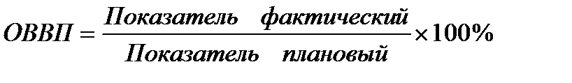 Методика выполнения задания. 1. Относительная величина выполнения плана (ОВВП) определяется по формуле: - student2.ru
