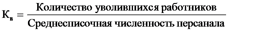 Методы анализа финансово – хозяйственной деятельности предприятия в дипломном проектировании - student2.ru