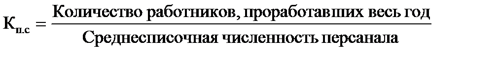 Методы анализа финансово – хозяйственной деятельности предприятия в дипломном проектировании - student2.ru