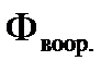 Методы анализа финансово – хозяйственной деятельности предприятия в дипломном проектировании - student2.ru