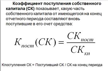 Методы анализа эффективности использования собственного и заемного капитала организаций - student2.ru