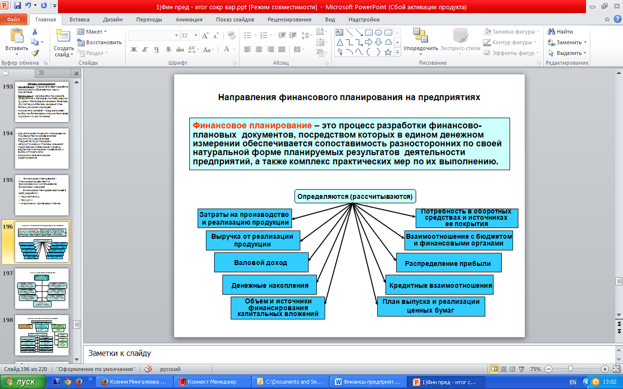 Методы и формы анализа прибыли - student2.ru