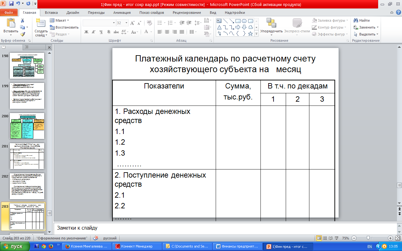 Методы и формы анализа прибыли - student2.ru