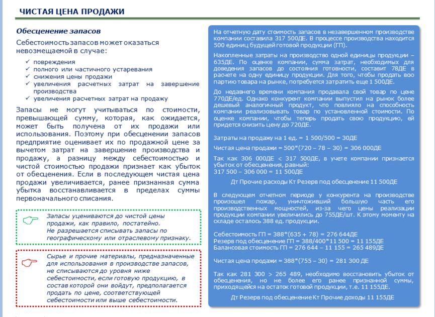 Методы измерения себестоимости запасов - student2.ru